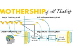 Brain-based Learning