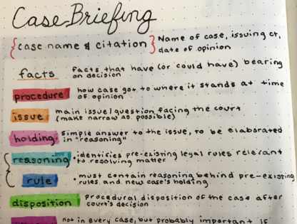 Colour coding