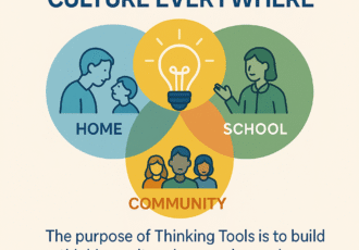 Create a culture Create a culture