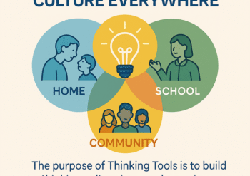 Create a culture