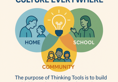 Create a culture