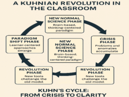 Kuhn2