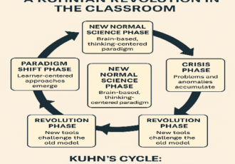 Kuhn2