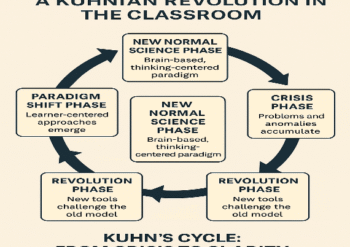 Kuhn2