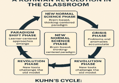 Kuhn2