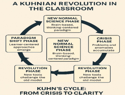 Kuhn2