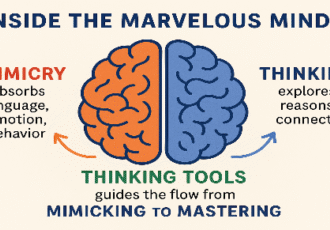 Marvelous Minds2