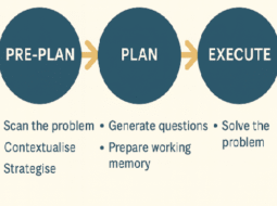 Preplan 2