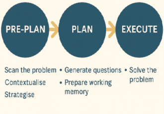 Preplan 2