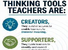 TTS teachers2