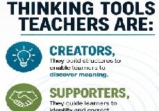 TTS teachers2