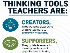 TTS teachers2 TTS teachers2
