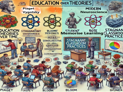 education theories
