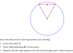 trig som