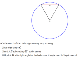 trig som